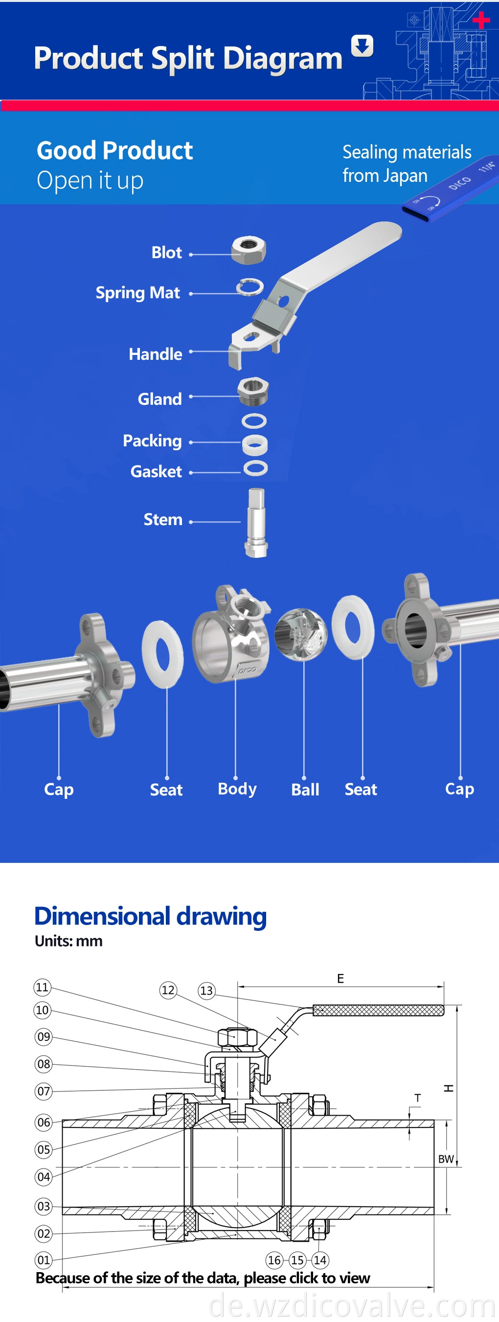 Dico Investment Casting Food Grade Sanitary Länge BW End CF3/CF3M 3pc Ballventil